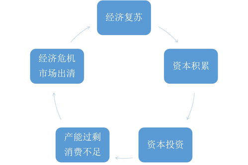 技術開發(fā)者的收藏夾 高效工作與持續(xù)學習的秘密武器